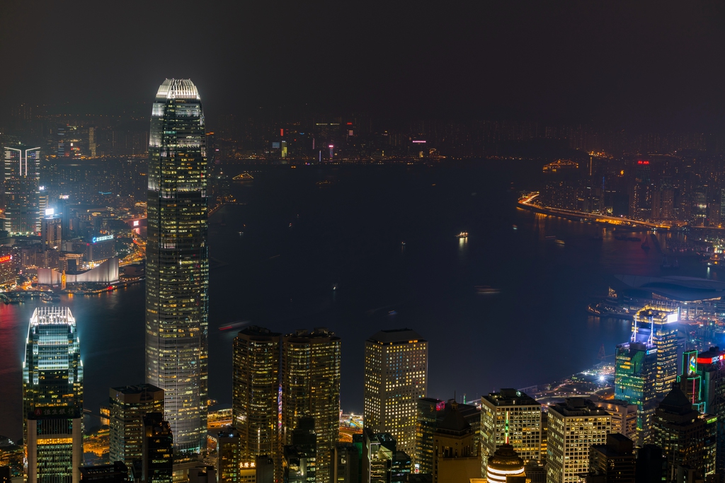 高视角看香港城市景观图片