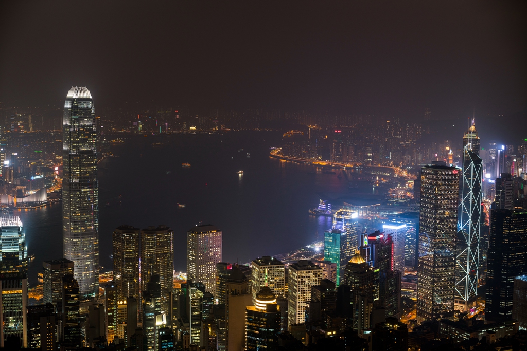 高视角看香港城市景观图片